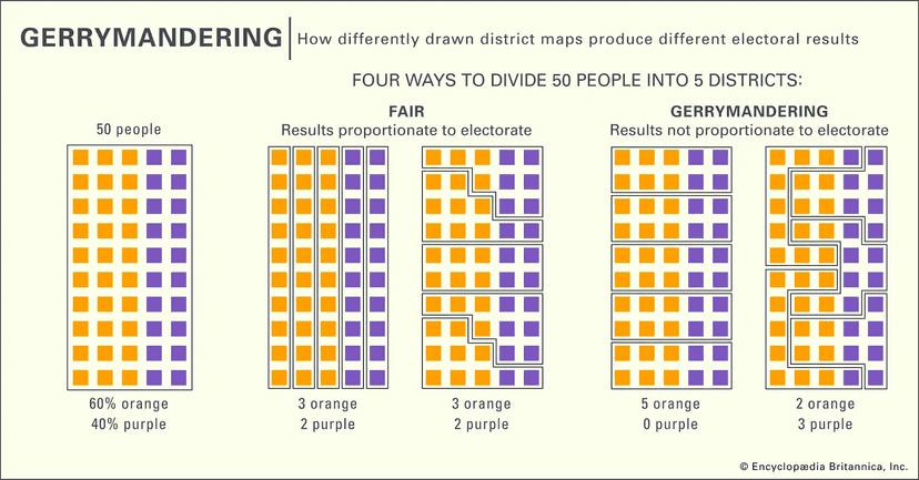 Texas Starts Redistricting Fight That Could Change How We Vote